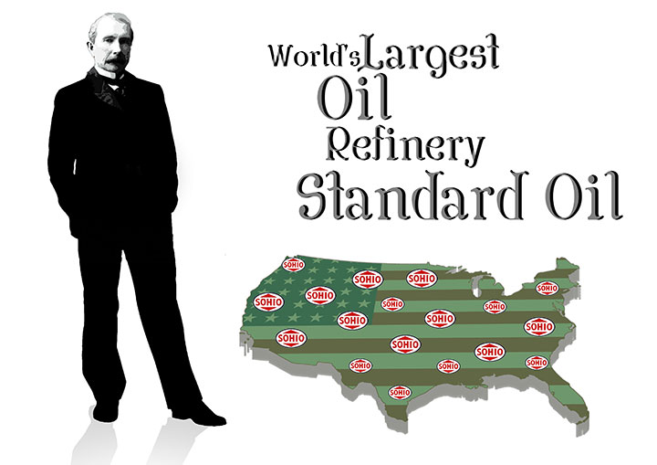 In 1880 John D. Rockefeller's Standard Oil was refining over 90% of the  United State's